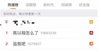 吃瓜娱乐微博博主,吃瓜博主带你探秘明星生活点滴”